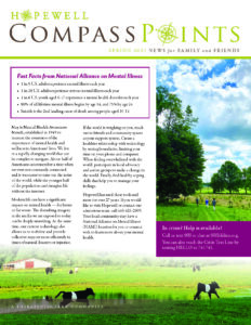 Spring 2024:  Spring has Sprung!