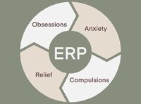 Exposure and Response Prevention Therapy in the Therapeutic Community